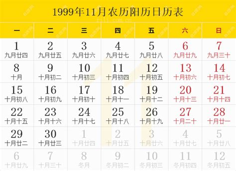 1999年11月22日|公历农历转换